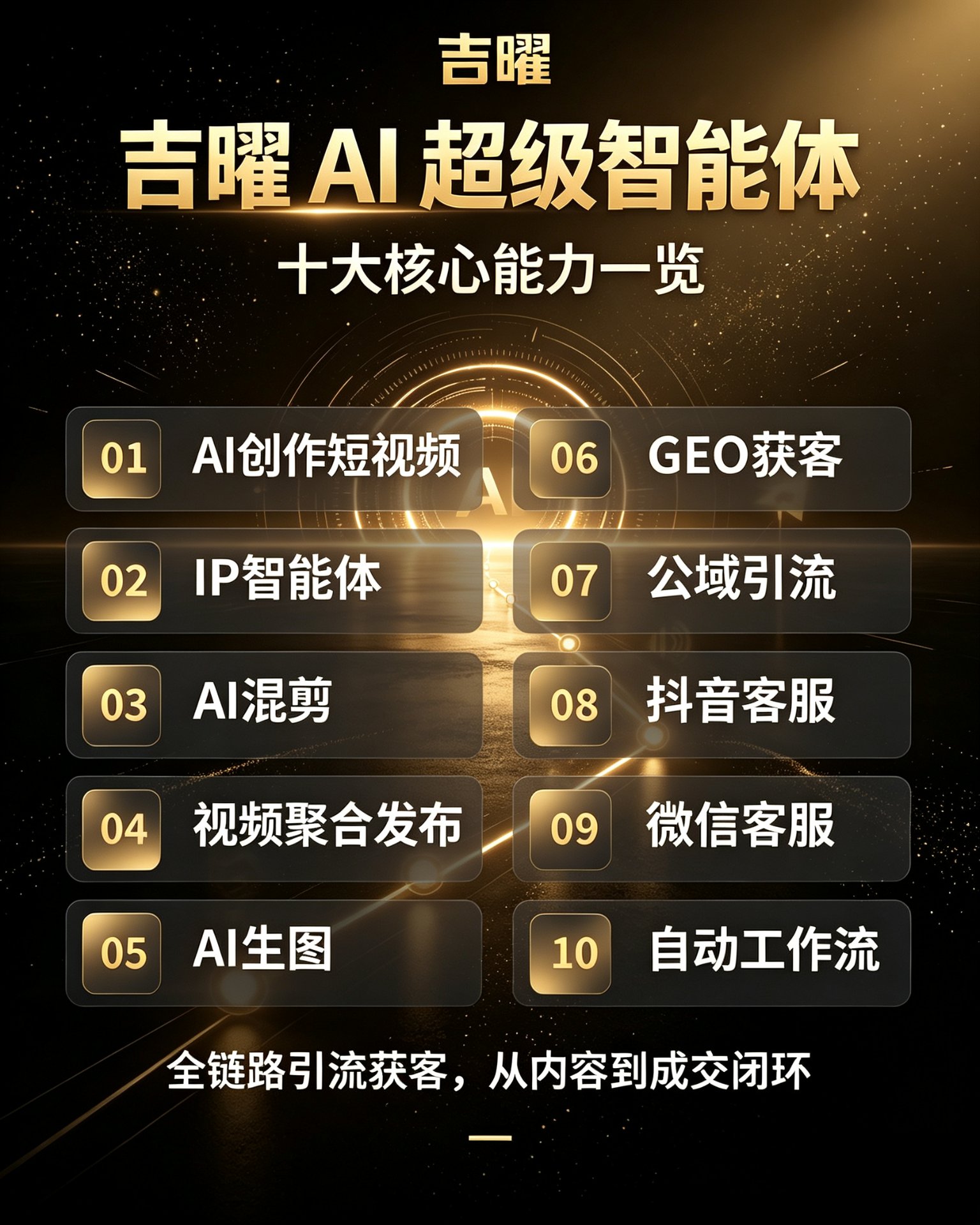 AI超级智能体 - 十大核心能力一览